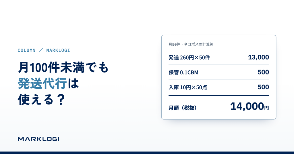 月50件・ネコポスの計算例：発送13,000円＋保管500円＋入庫500円＝月14,000円（税抜）